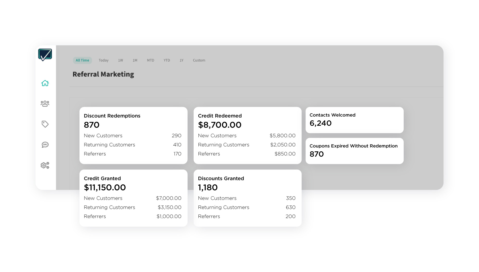 check-this-out-mockup-dashboard